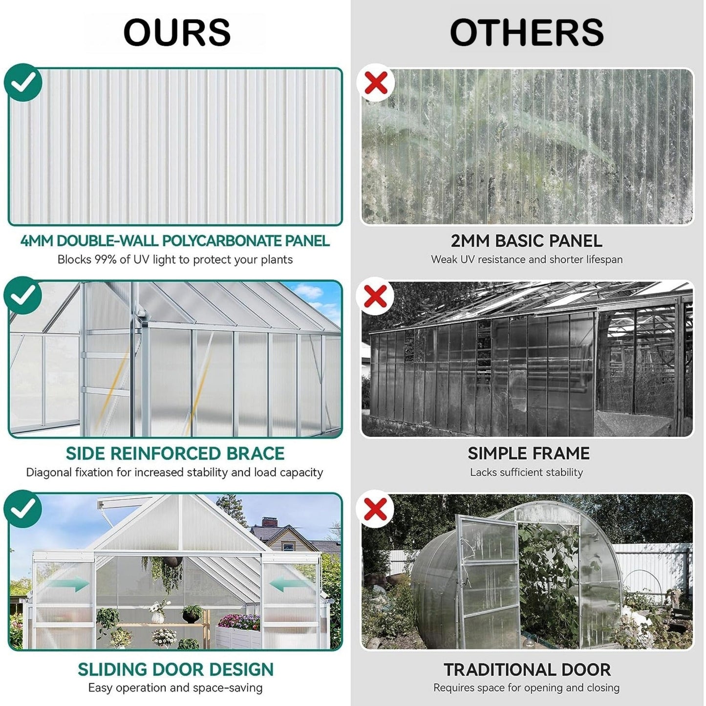 [10x12FT] Extra Large Heavy Duty Polycarbonate Aluminum Greenhouse With Sliding Doors And Vents (92574183)